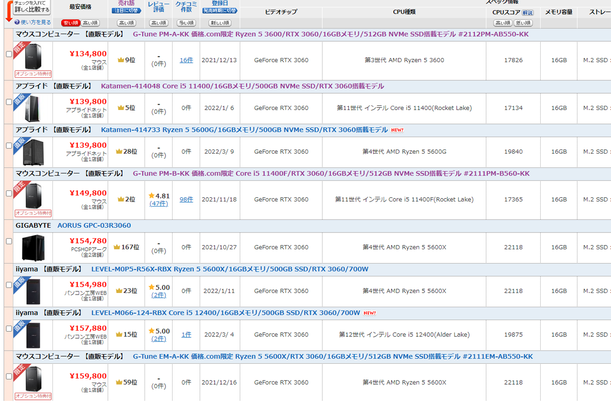 GeForce RTX3060 搭載ゲーミングPC 安さ優先 - GG-Collect